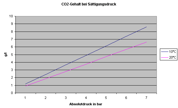 book konjunkturschwankungen theorie